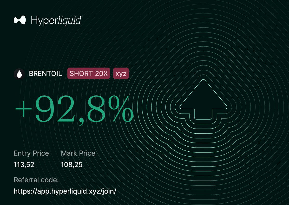 ayberksol_'s tweet photo. I caught a few wins off Trump being sloppy. 

Hyperliquid https://t.co/dqfAzHogj7