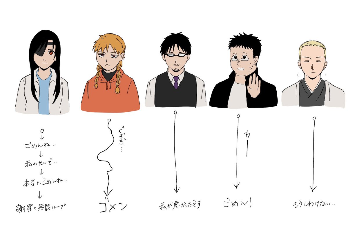 おじ tweet media