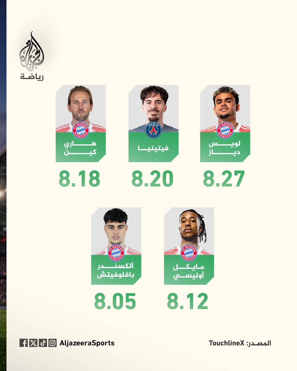 الجزيرة - رياضة tweet media
