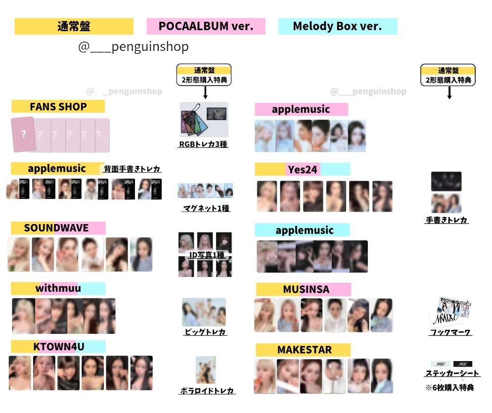 🤍🤍🤍 NMIXX [Heavy Serenade] 🤍🤍🤍 ▷🇰🇷 店舗特典《最新版