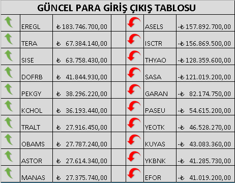 Seda Çavuş tweet media