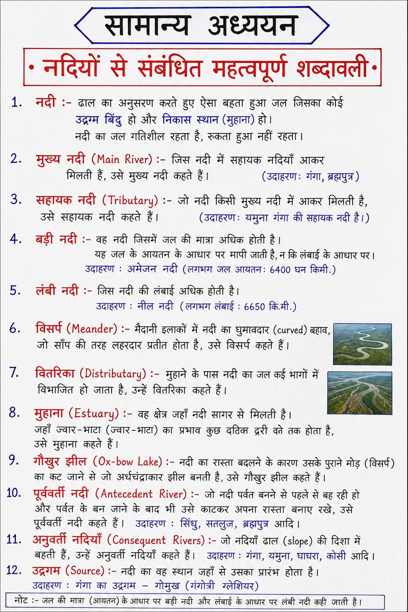 UPSCSCORE's tweet photo. नदियों से संबंधित शब्दावली https://t.co/YSrSsny3dh