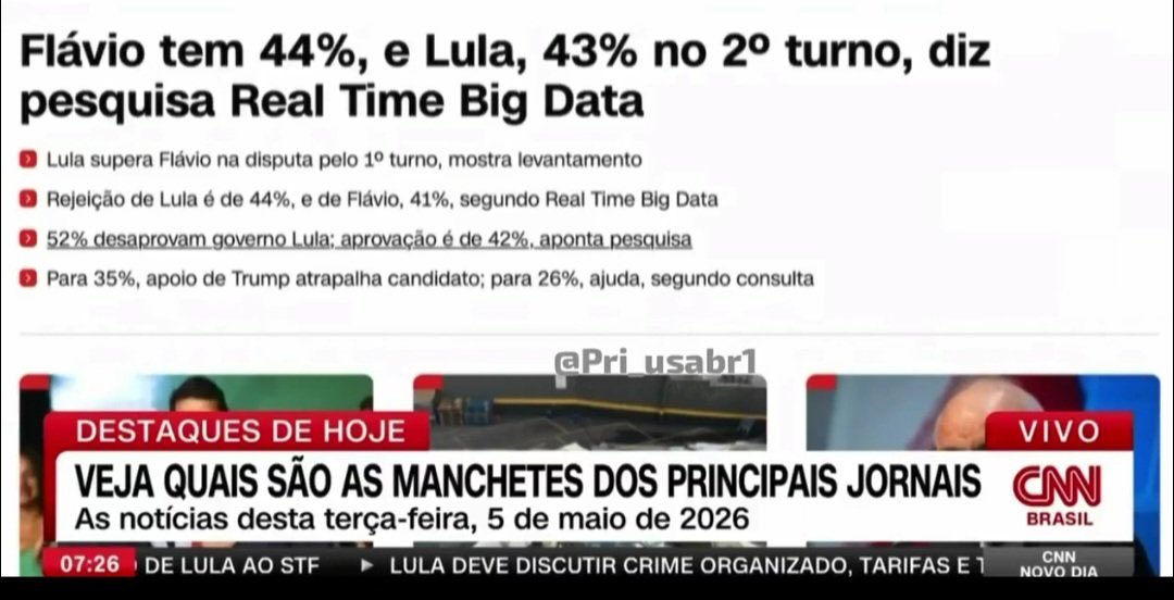 Felipe Cordeiro tweet media