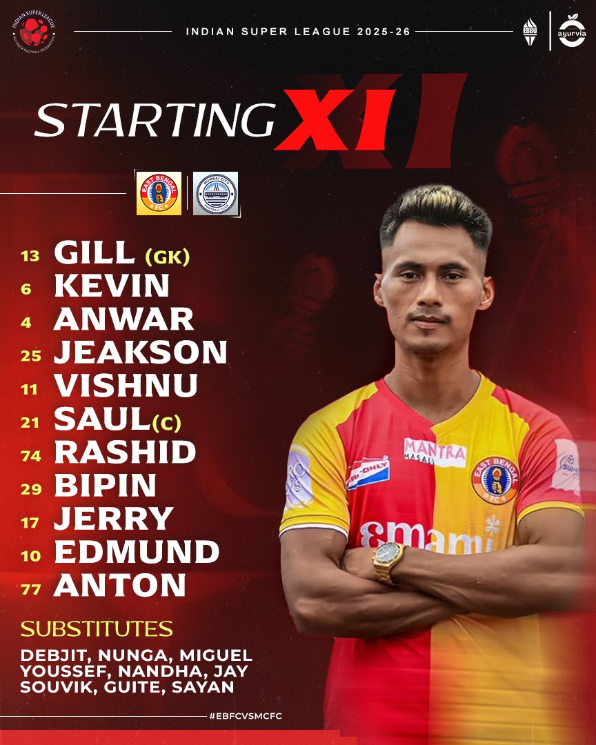 ebbu1920's tweet photo. OUR STARTING XI vs Mumbai City FC. 🔥🏆

Watch #EBFCMCFC, live on @FanCode and #SonySportsTen2 📺

[Joy East Bengal, EBBU] https://t.co/OXxRhob5SI