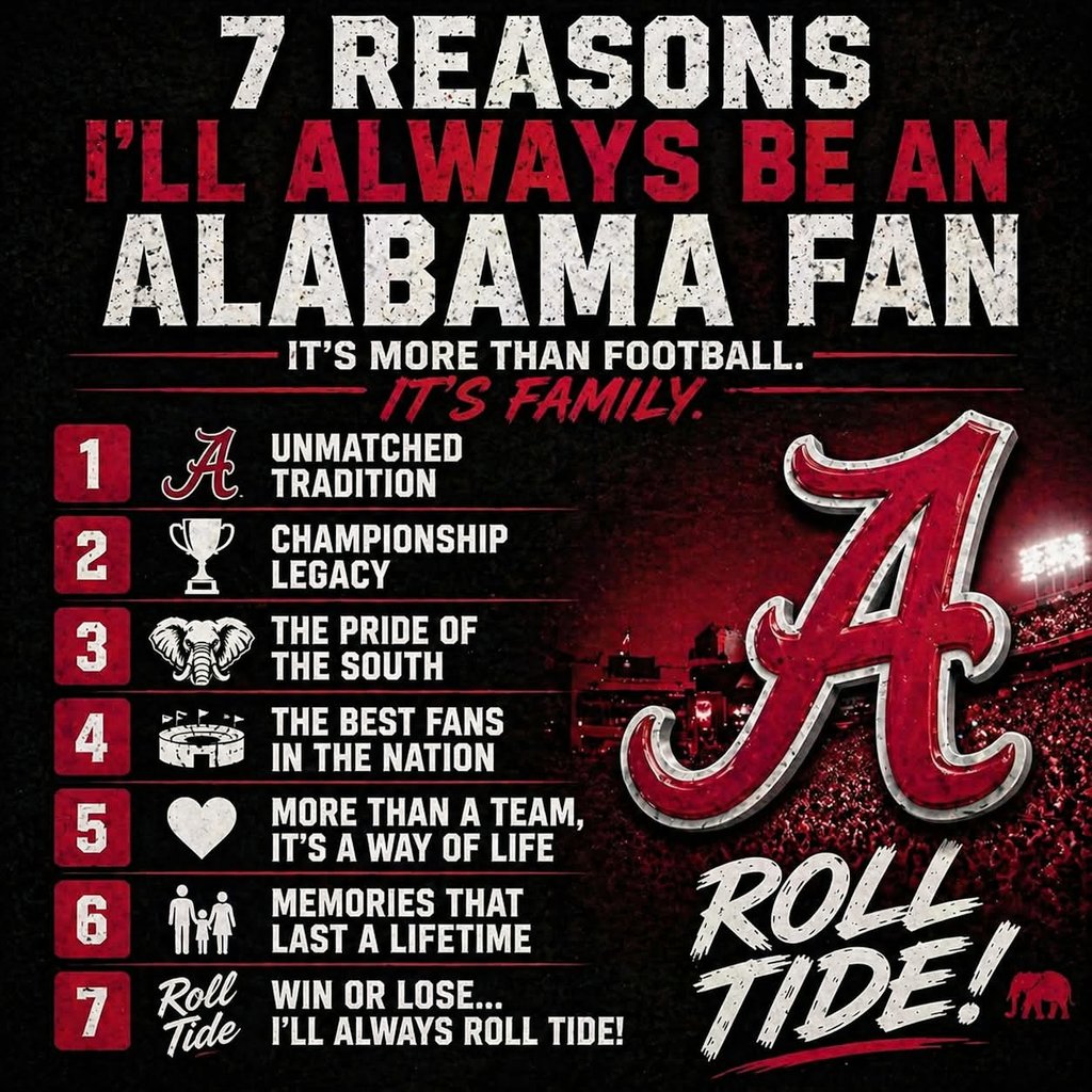 Roll Tide #18™ 🐘 tweet media