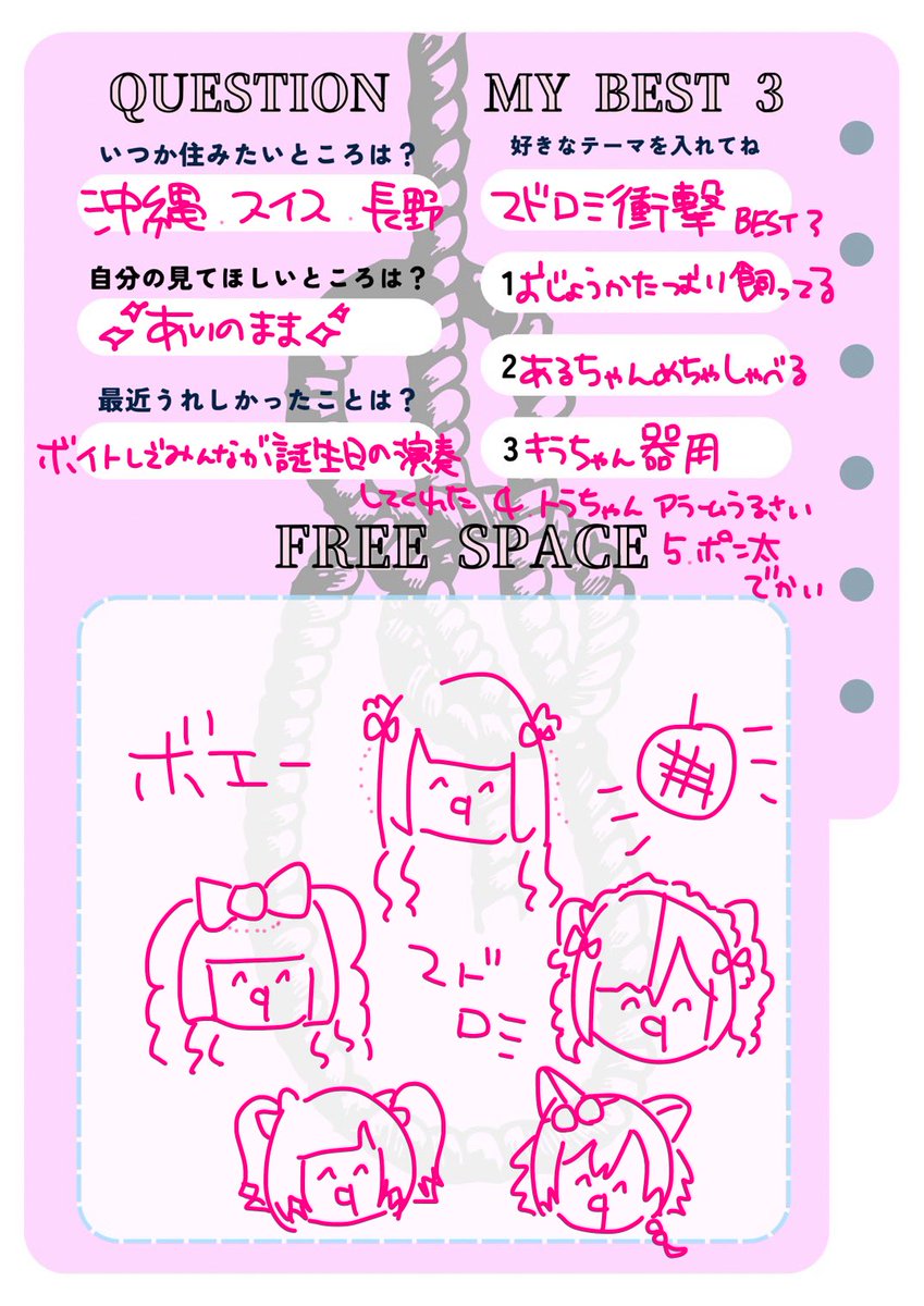 深ゐ沼【マドロミ】 tweet media