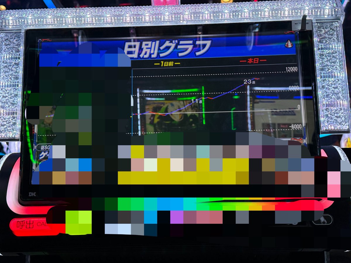 モンキーターンで万枚出したぞー！！
見せてやるのぷっちゅん3連続の500ゲーム乗せは沁みたわ。