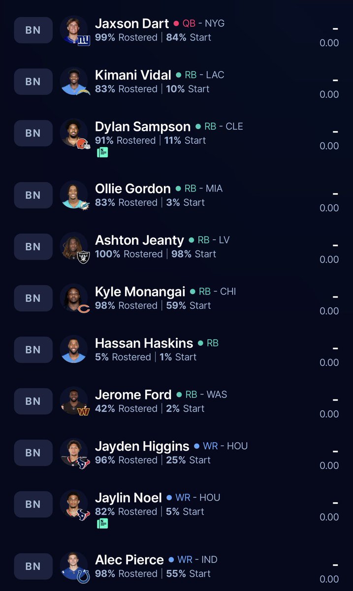 whydoieventryff's tweet photo. Orphan available 

$25 league 
12 team SF PPR TE Prem

Team has the 1.01 
Multiple 27 1sts 

Few good pieces, but a project https://t.co/4bc2B8zQFs