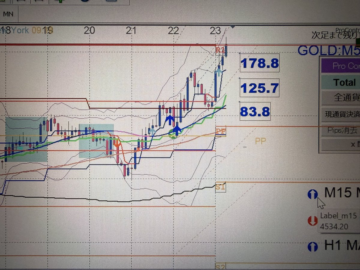 kenji59official's tweet photo. GOLDロング📈
日本はGW中
NY時間入りをサクッと利確🤩
#fx #GOLD #xauusd https://t.co/99kWtcoeNV