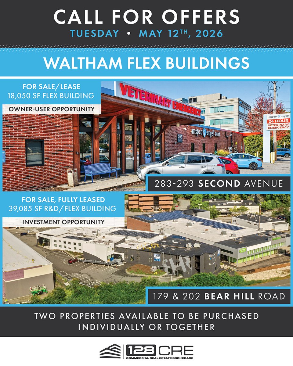 128crema's tweet image. One Week Away | Call for Offers | May 12, 2026
Two-Building Sale Opportunity | Waltham, MA
Available individually or as a portfolio
📍 179 &amp;amp; 202 Bear Hill Road, Waltham, MA
📍 283–293 Second Avenue, Waltham, MA

#128CRE #ForSale #WalthamMA #OwnerUser #Investment #CommercialRE
