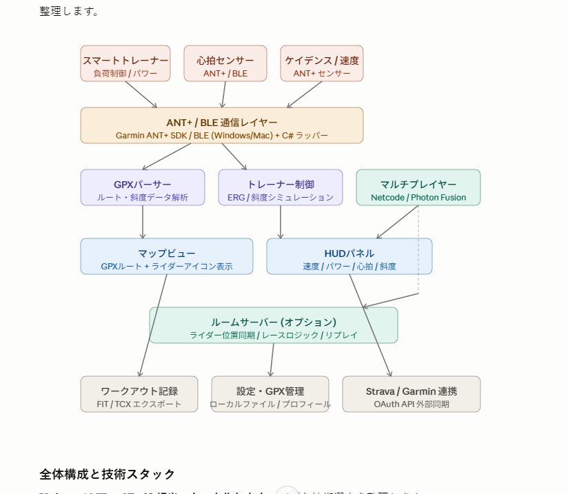 kanto9_VR's tweet photo. https://t.co/66BDfuBI0U