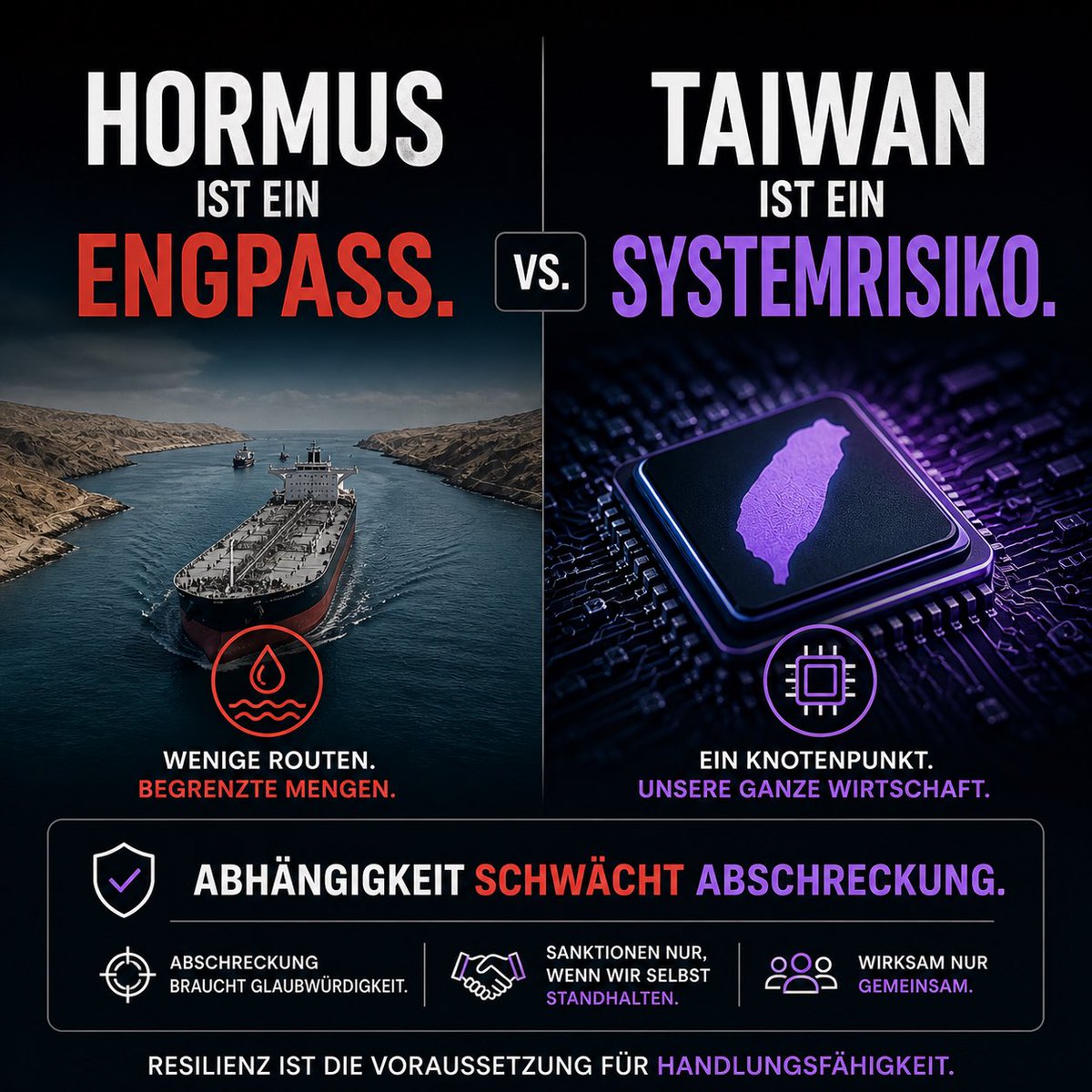 Martin4Europe's tweet photo. Hormus ist ein Engpass.
Taiwan ist ein Systemrisiko. https://t.co/RynEM0K78D