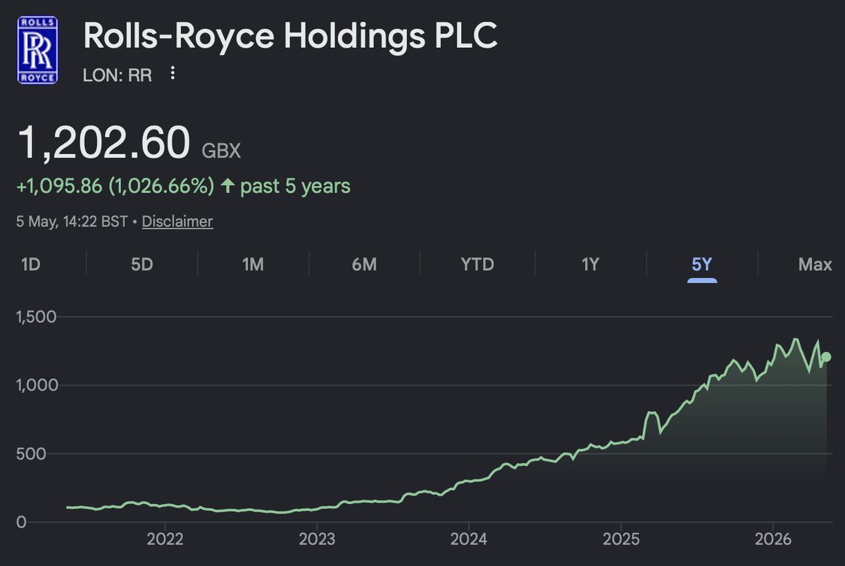 🇬🇧 Tom - Investor £120K tweet media