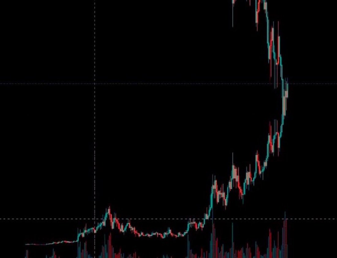 Crypto Tea tweet media
