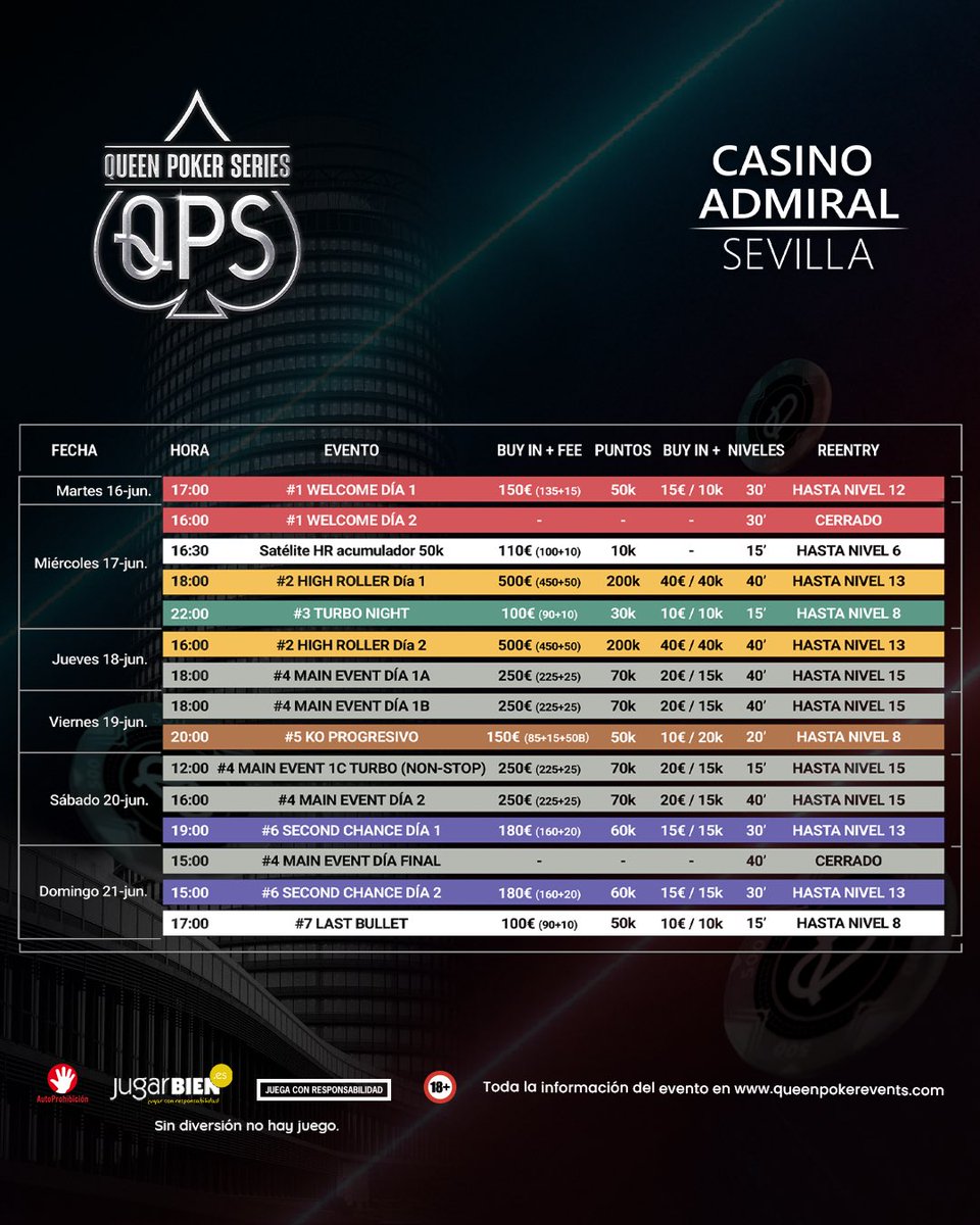 QUEEN POKER SERIES tweet media