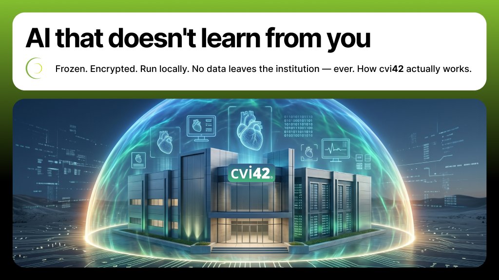 Circle Cardiovascular Imaging tweet media