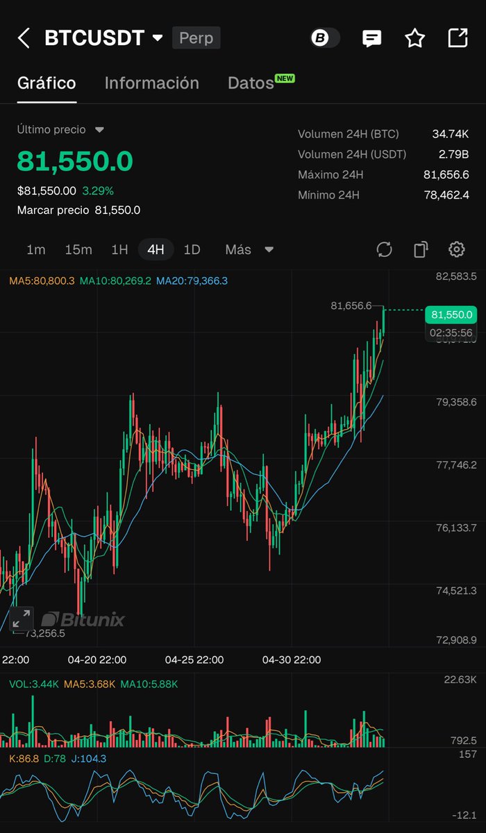 cryptocapo tweet media