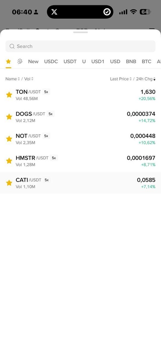 Yesterday, everyone was FOMOing hard into BNB Chain memes.
Today, as $TON finally broke out and pumped hard, several TON ecosystem meme tokens started moving.
