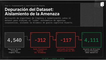 David Ramírez Álvarez 🇨🇺 tweet media