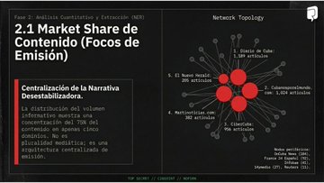 David Ramírez Álvarez 🇨🇺 tweet media