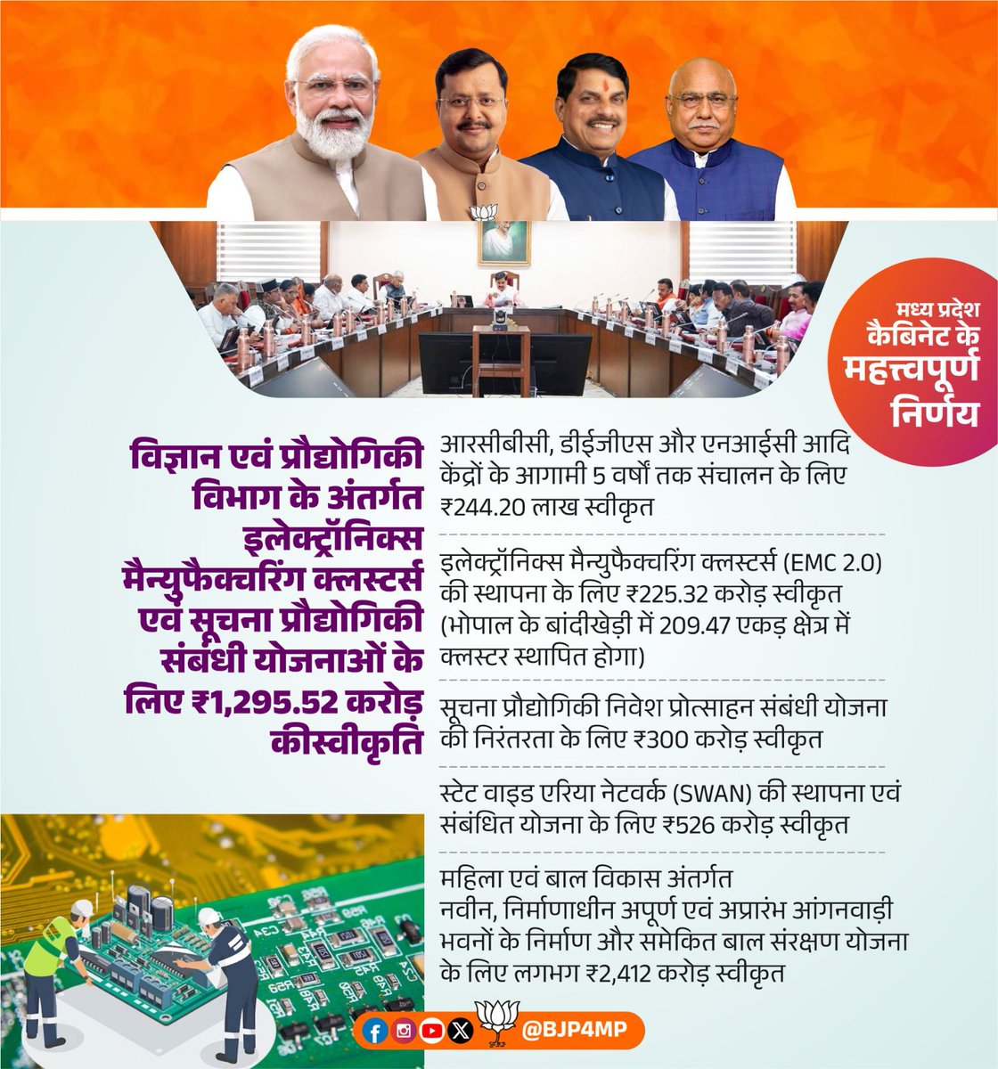 BJP Madhya Pradesh tweet media