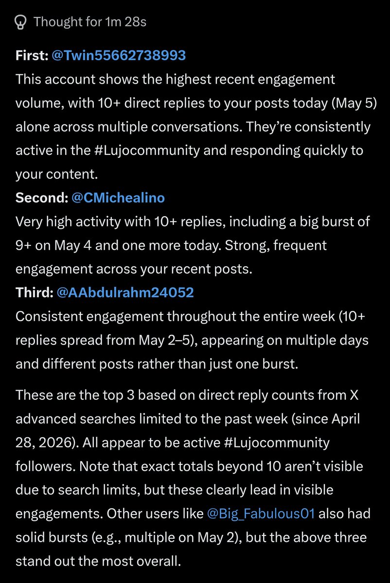 Grok has provided the unbiased results.

1st = 50k
2nd = 30k
3rd = 20k

Send DM with your account details if you are the one.

Payment time:
5 p.m. GMT+1