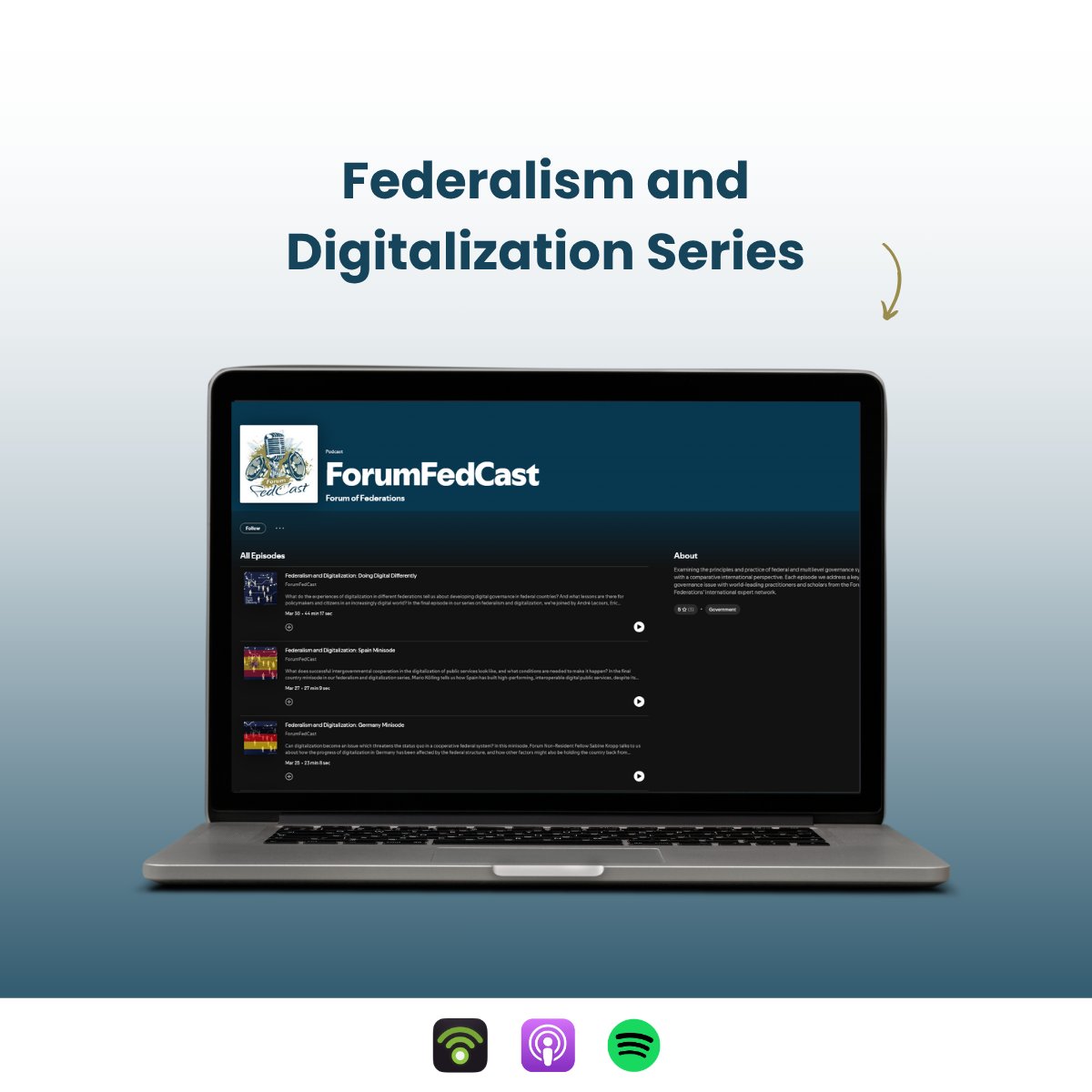 Forum of Federations tweet media
