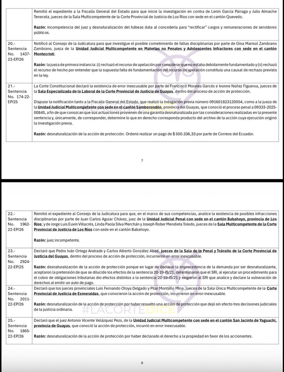 Verónica Hernández Muñoz tweet media