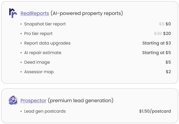 RealReports® 🏘️ tweet media