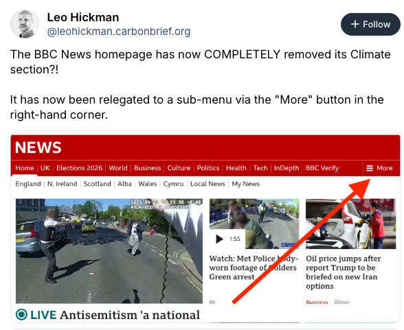 Bjorn Lomborg tweet media