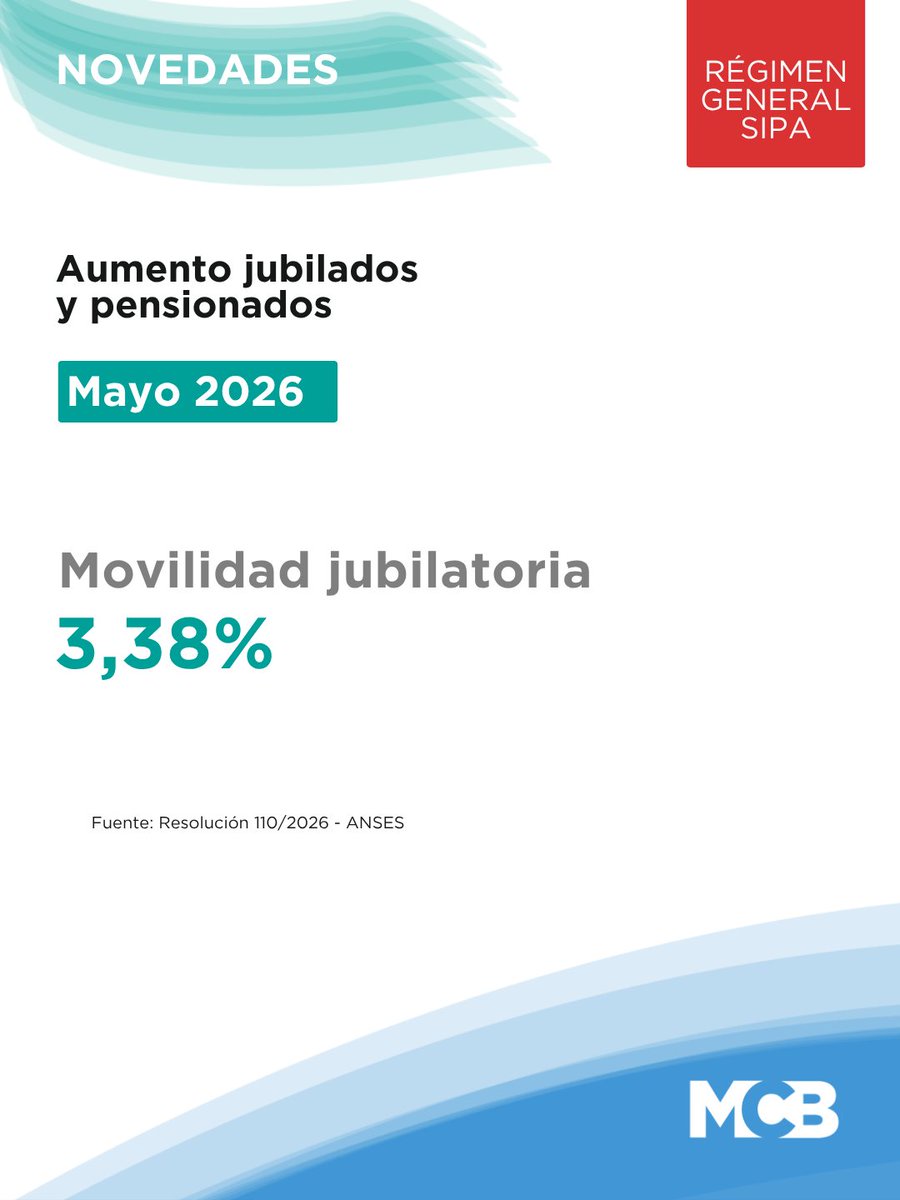 MCBesteiro Abogadas & Abogados tweet media