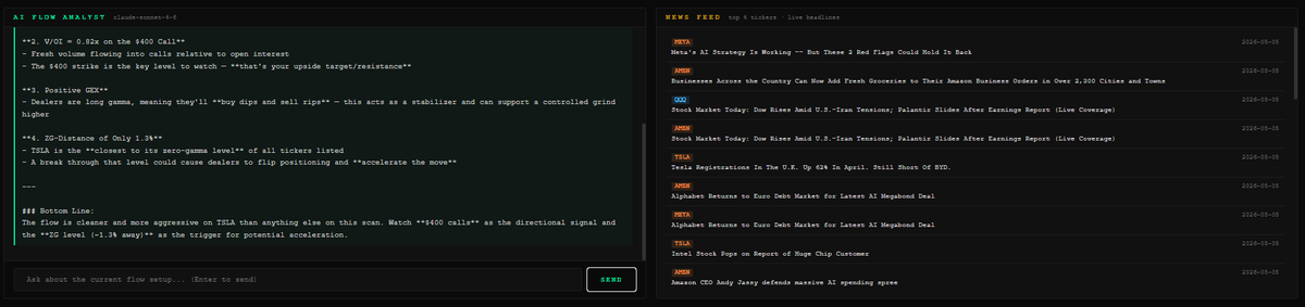 flowwavesio's tweet photo. Early reads. $TSLA is up with news to back it, positive flow following

Consult the AI Chatbot next to the News Feed for confirmation 

#flowterminal #nq #es #0dte https://t.co/jc3IYl45Ul