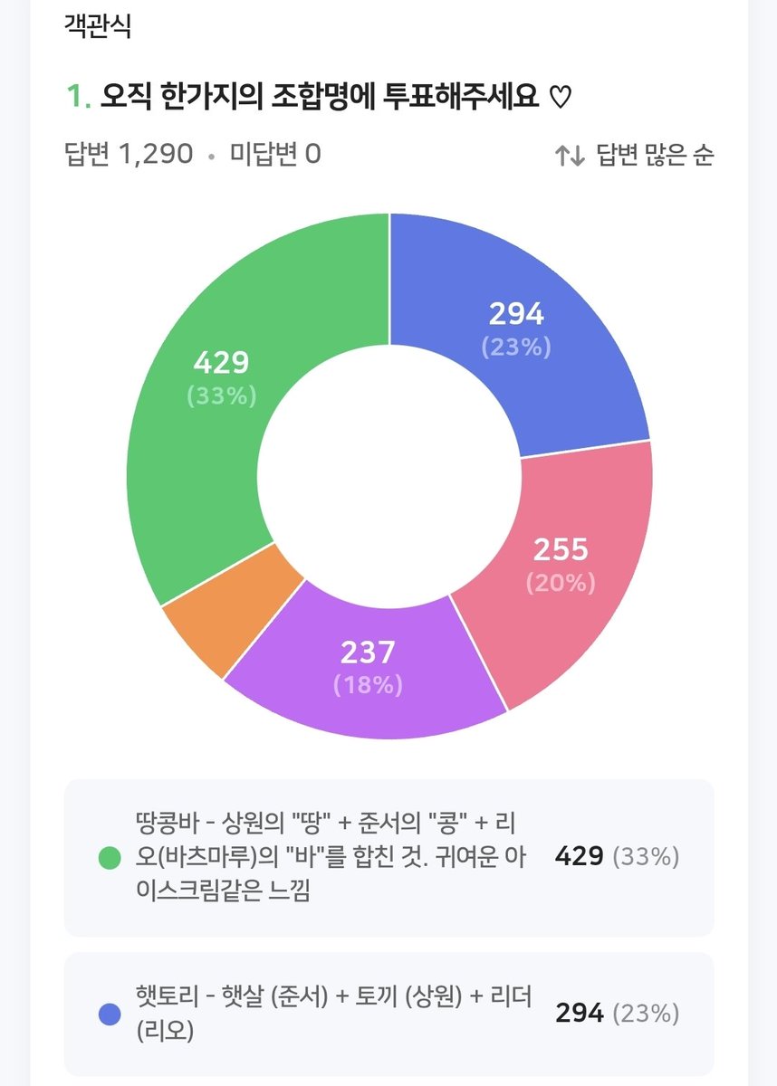 모야 tweet media