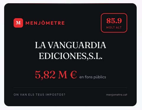 Menjòmetre tweet media