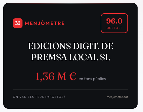 Menjòmetre tweet media