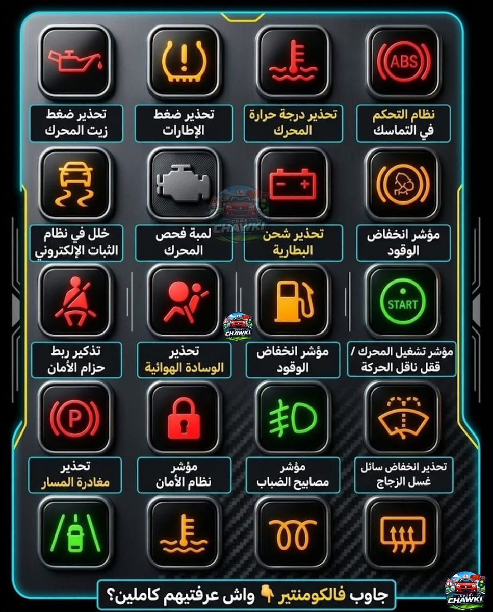 shy750's tweet photo. العلامات التحذيرية في لوحة قيادة 👇 https://t.co/ca66ZgnSPc