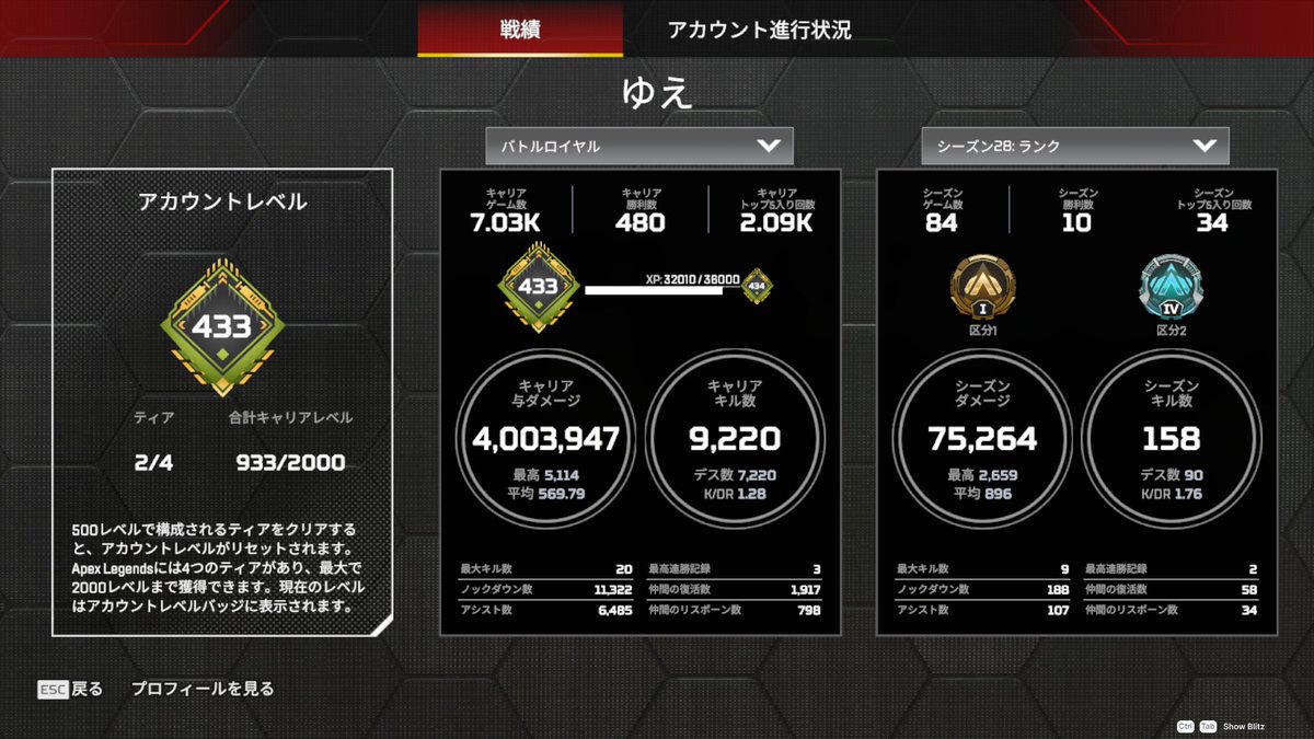 ユエ tweet media