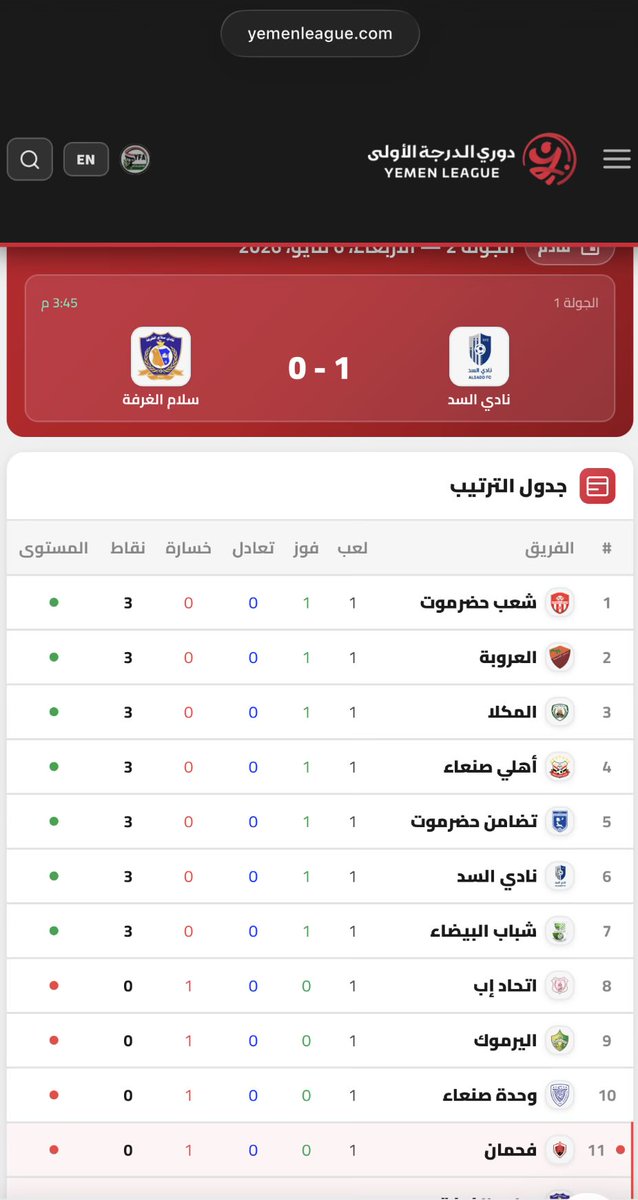 مركز الدوري اليمني tweet media