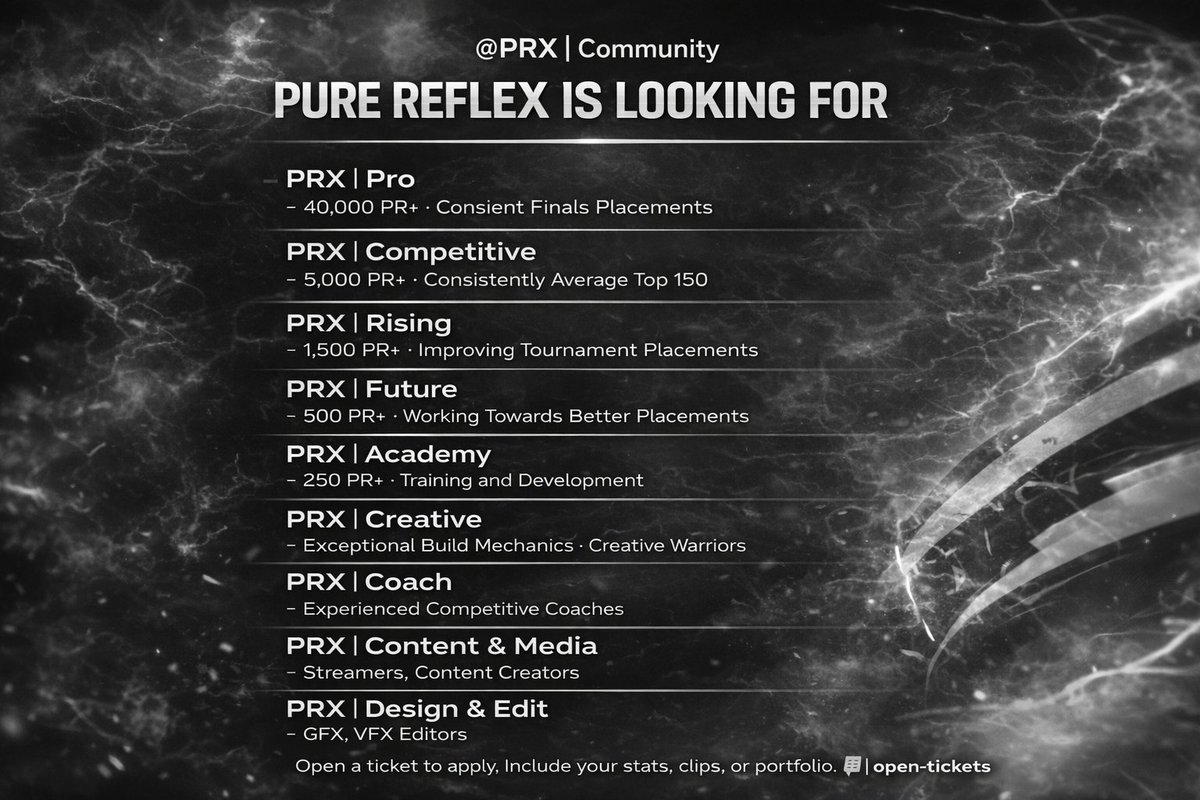 PRX E-Sports tweet media