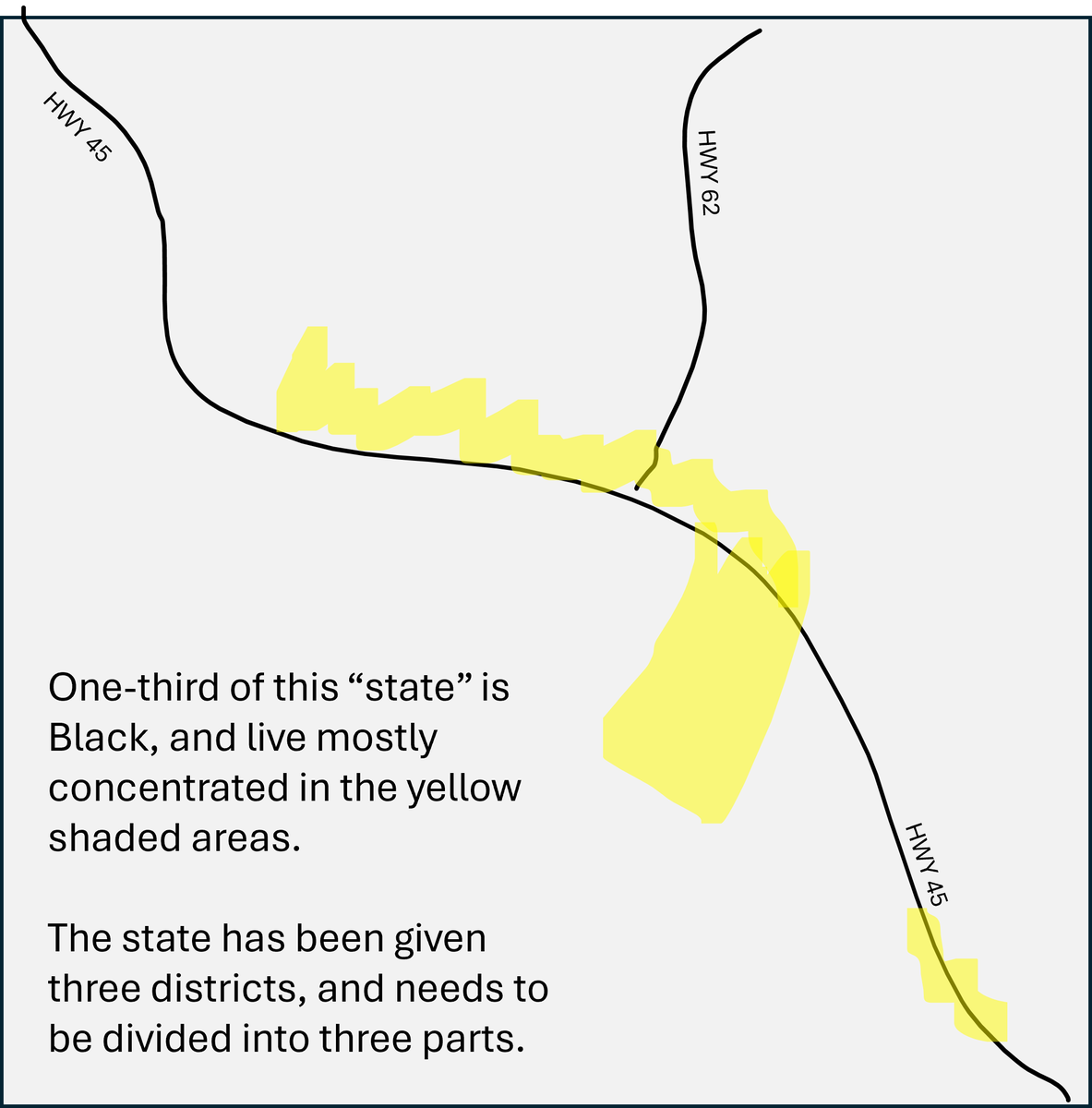 GeoRebekah's tweet photo. Racial gerrymandering is when a state designs congressional districts in a way that dilutes or eliminates the voting power of non-white communities.

What Louisiana is about to do - break up the majority-Black Baton Rouge and NOLA area so that they're divided among several mostly-white districts - is exactly what the Voting Rights Act was meant to prevent.

As long as Republicans *say* they didn't do it to dilute/eliminate Black voting power, they're allowed to do it, per the Supreme Court.