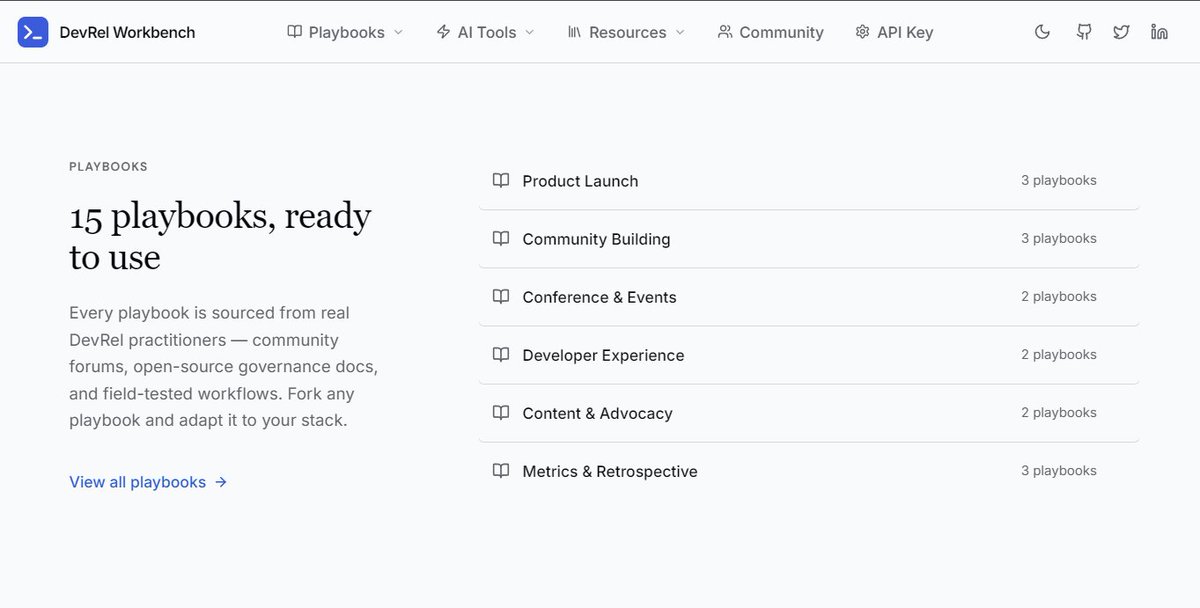 cultist_dev's tweet photo. An early look at the DevRel Workbench that I am building for #DevRelUni Cohort 7.
DMs are open if you want to share your own playbook, you will be given full credit for it or if you want to suggest something here. https://t.co/v3RuLDMEx0