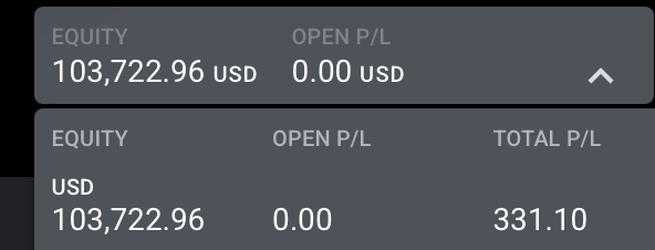 forextradeideas's tweet photo. frustrating day on the free account, lot of trades just couldn't stack the winners @aw_trades_ https://t.co/I9CeJMKKwk