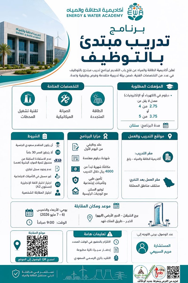 أبو تركي | وظائف tweet media