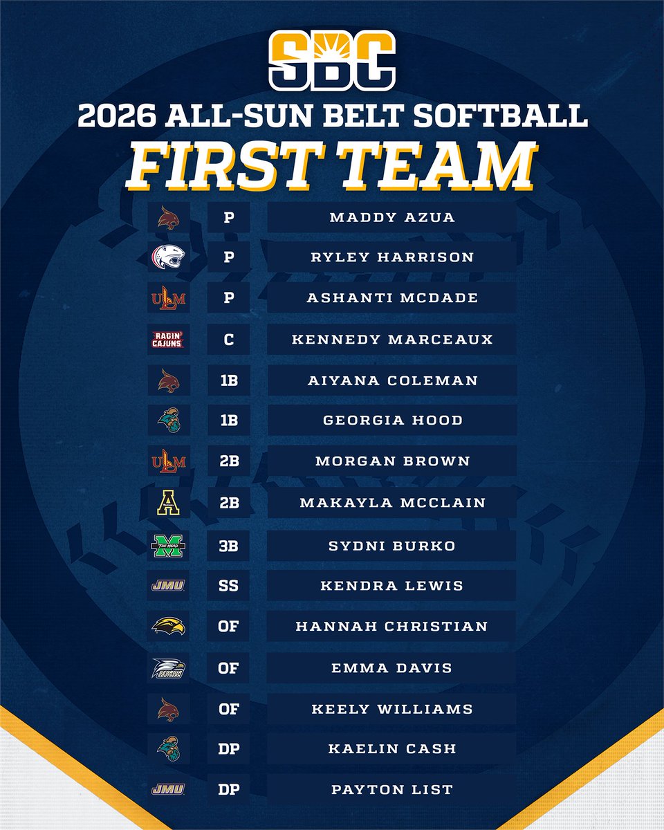 Sun Belt tweet media