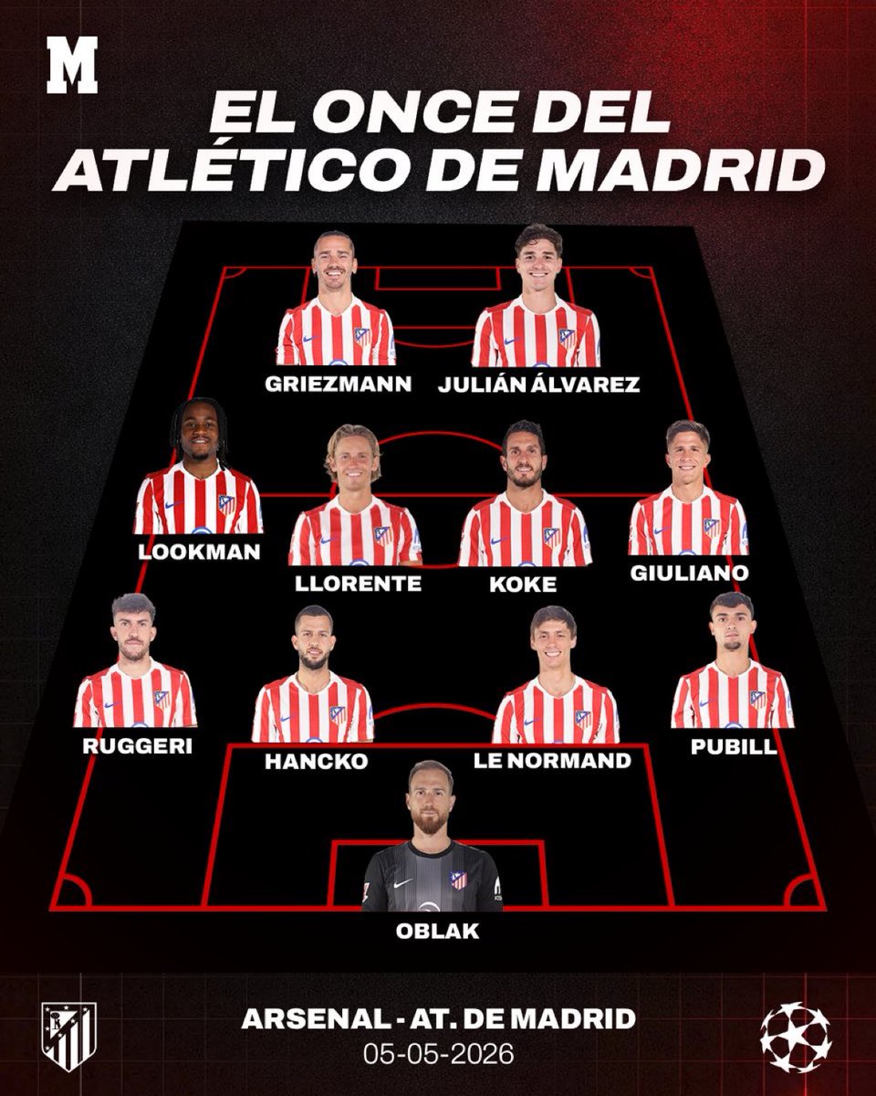 Bigmaestrog's tweet photo. 🔴⚪ El once del Atleti para asaltar la gloria 🔥
Todo listo para una noche grande en Europa 🥶⚽
#UCL #ChampionsLeague #Atleti #AúpaAtleti https://t.co/5Shm0UGdKc