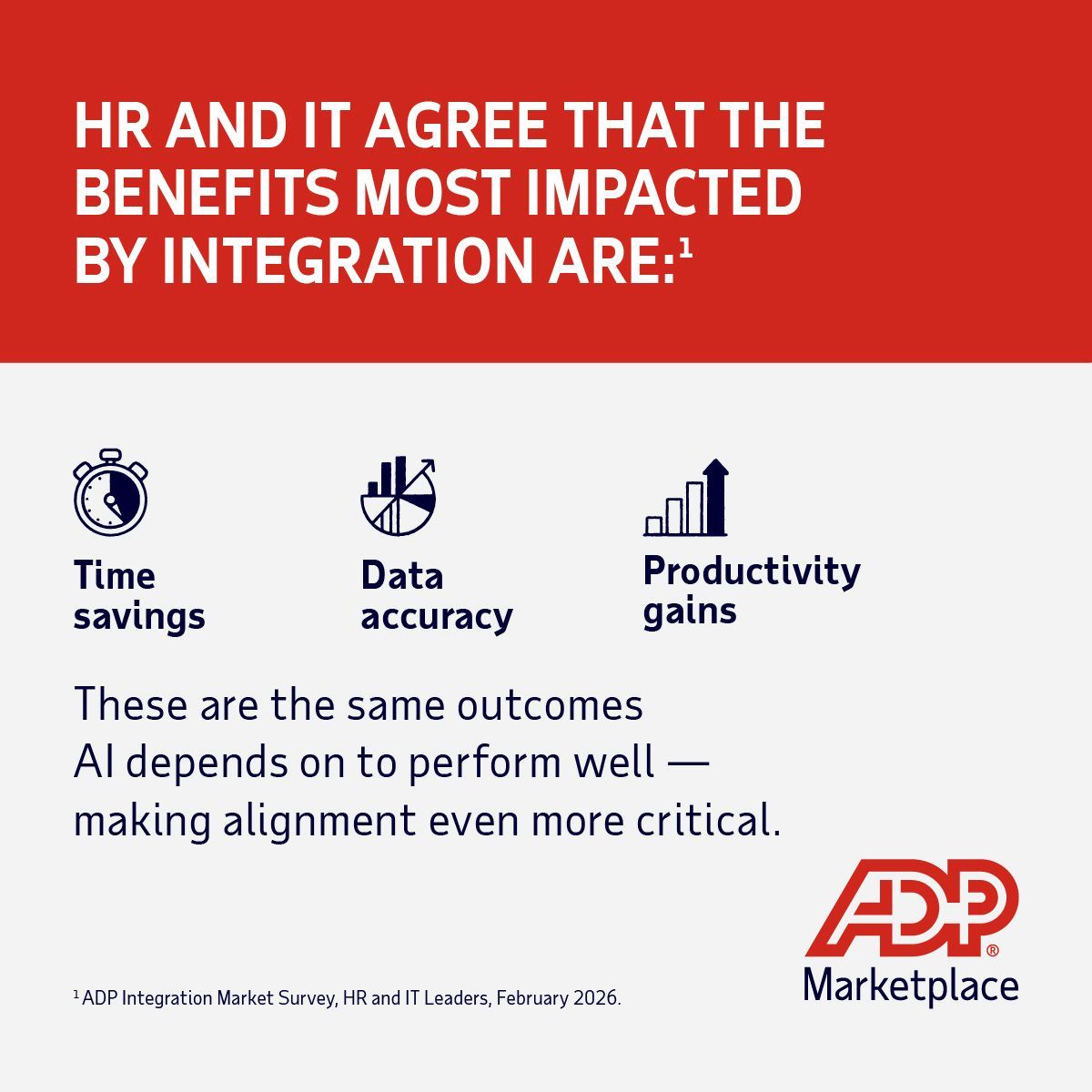 amykgranger's tweet photo. HR and IT both say integrations can deliver the goods.

See what's possible: https://t.co/p7QQE8wNdY

https://t.co/LVhRLzj24R

#Dataintegration #ADPMarketplace https://t.co/NlNJ0YgQsE