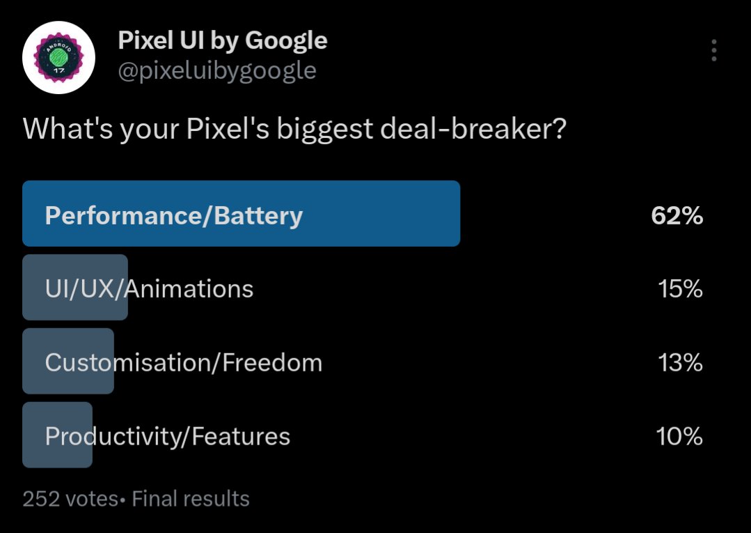 Pixel UI by Google tweet media