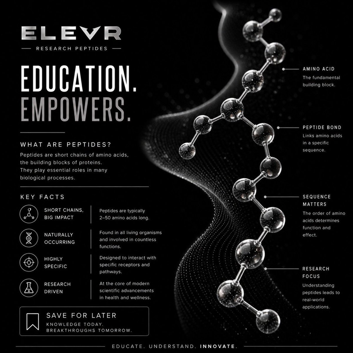 elevr_uk's tweet photo. At ELEVR, we believe that understanding the basics is the first step towards progress. Peptides are simply short chains of amino acids that serve as the building blocks for various biological processes.

Providing quality and precision, every step of the way!

#ELEVR #peptides https://t.co/L6deAbcX7L