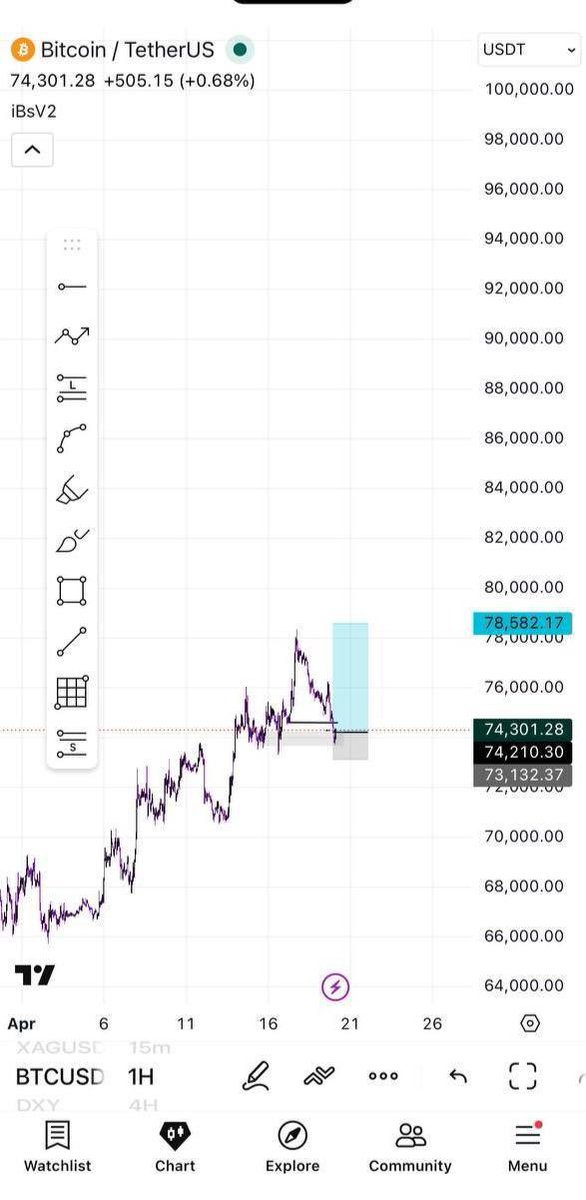 Kelvin_Talent📊🥂 tweet media