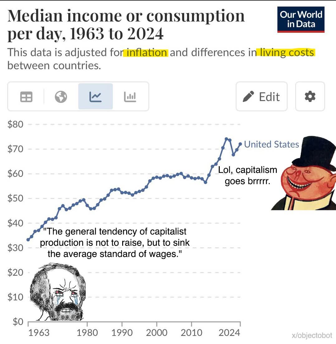 Objectobot tweet media